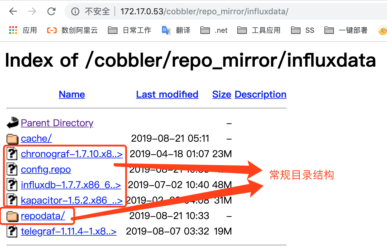 常规源目录结构