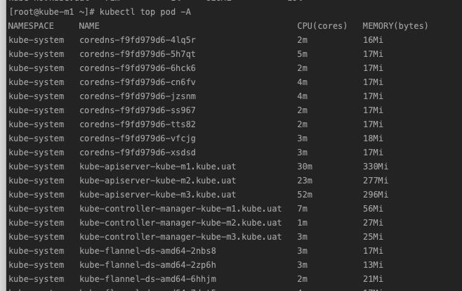 pod 资源使用状况